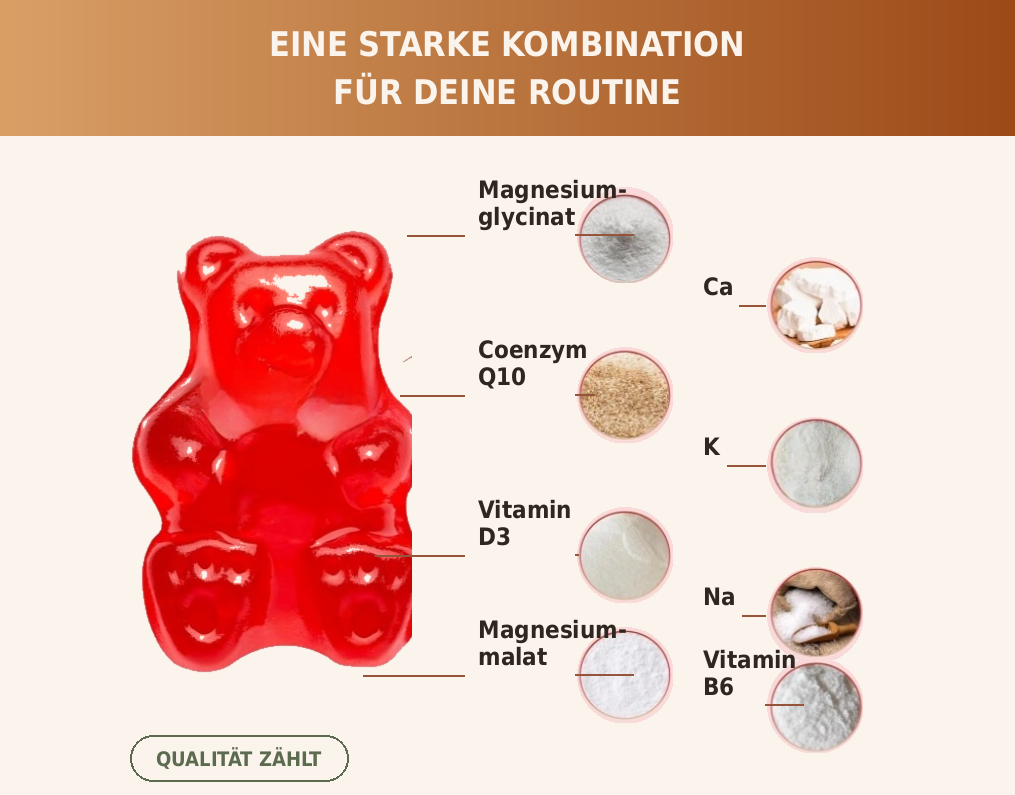 Magnesium Gummies – Magnesiumglycinat